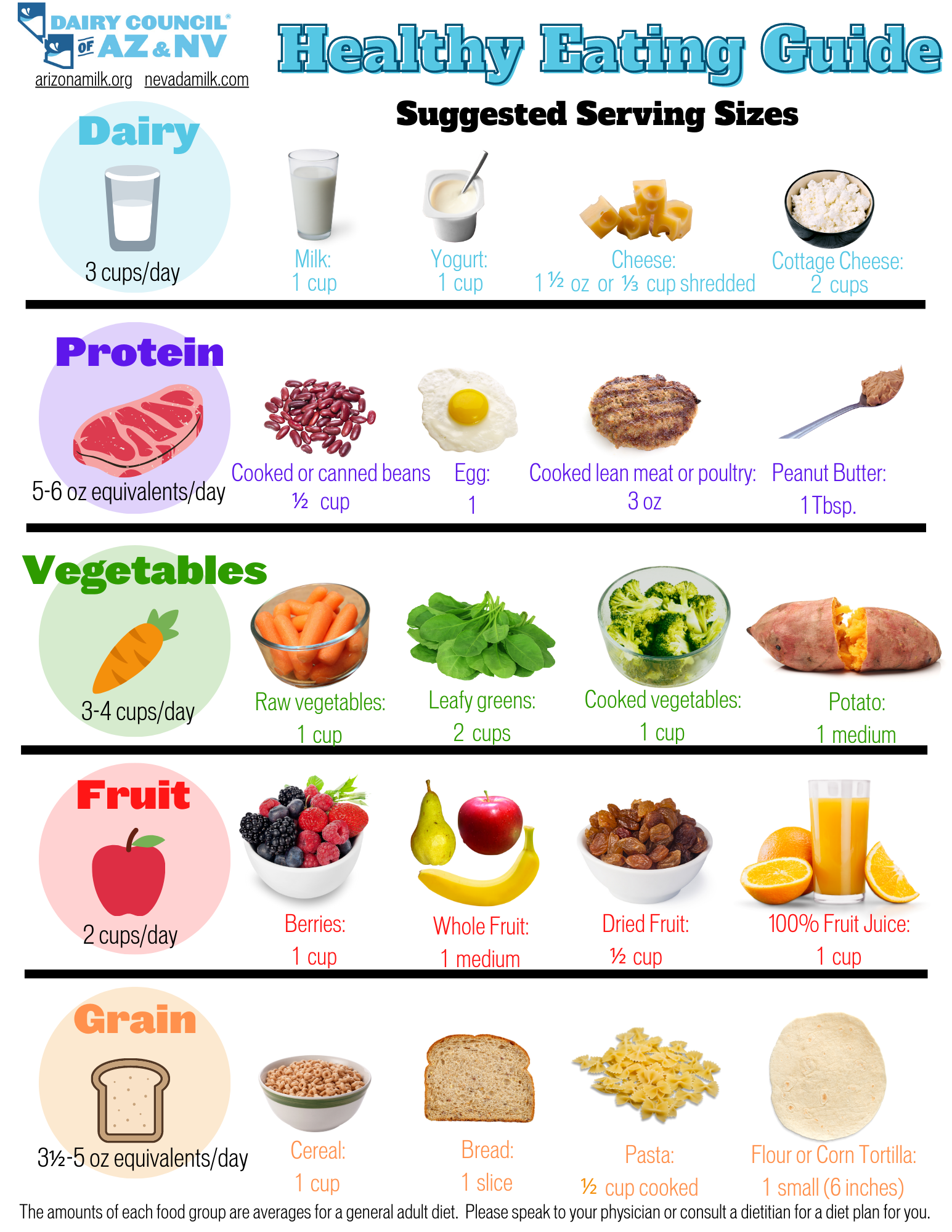 dairy food group list