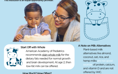 Introducing Real Milk at 1 Year (English & Spanish)