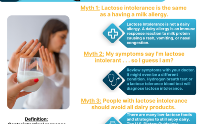 Myth Busting: Lactose Intolerance